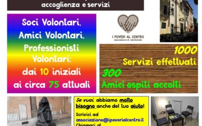 Buon periodo di riposo a tutti… …con un pensiero a ‘servire’ insieme a noi da settembre!
